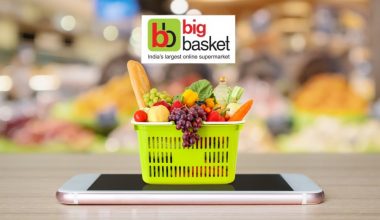 How Much Does an App like BigBasket Cost