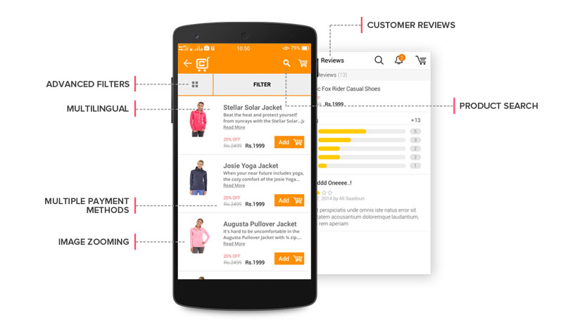 Features of Ecommerce app1 copy